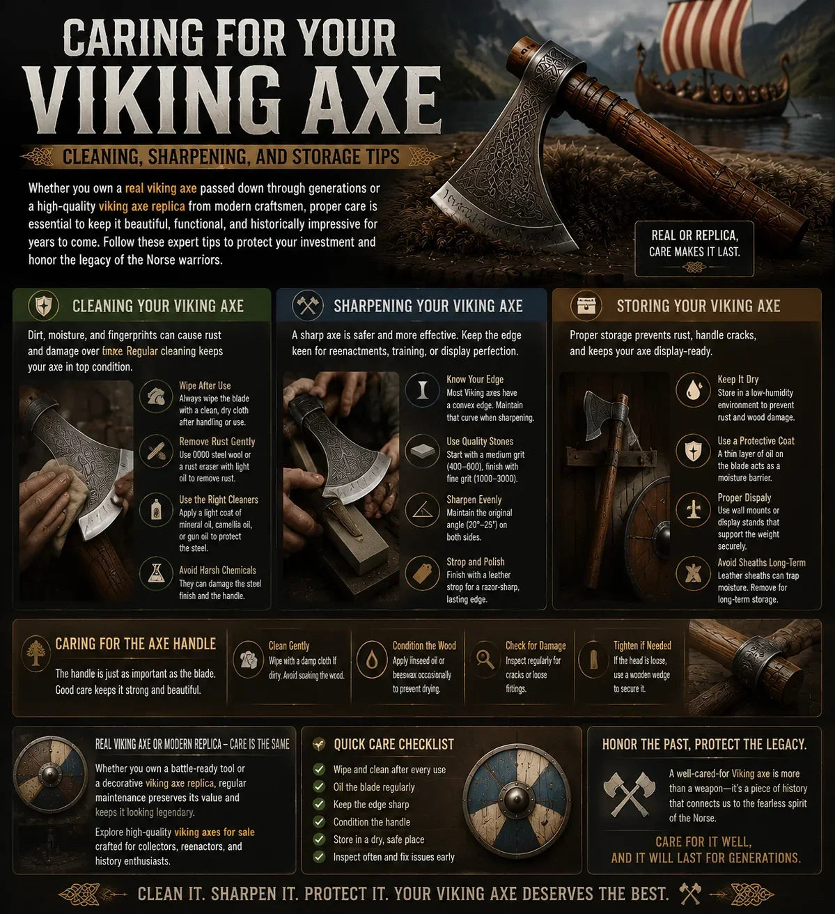 Caring for Your Viking Axe: Cleaning, Sharpening, and Storage Tips