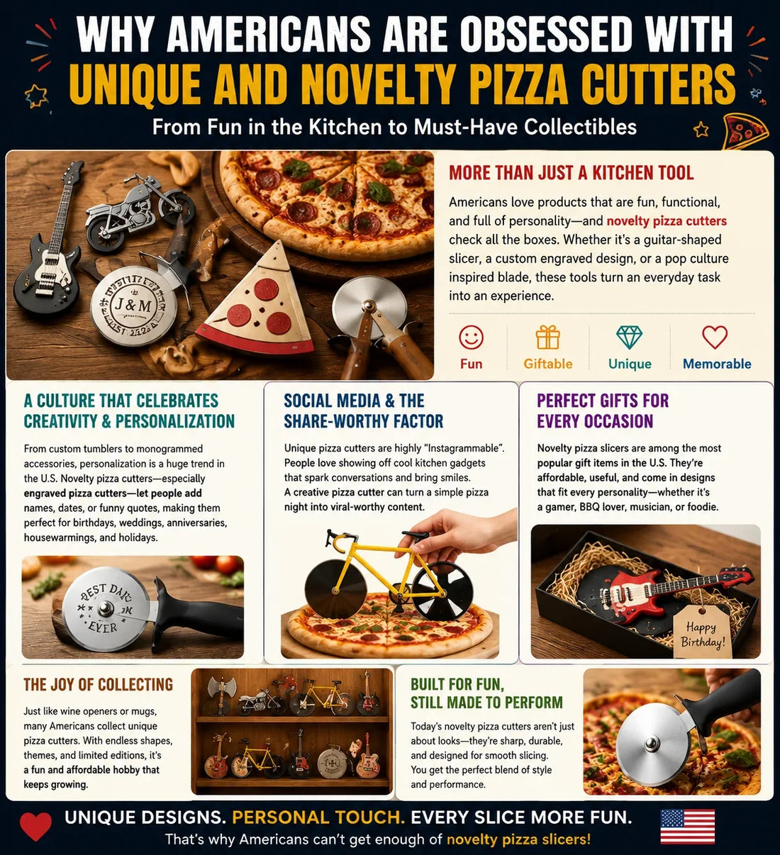 Why Americans Are Obsessed with Unique and Novelty Pizza Cutters